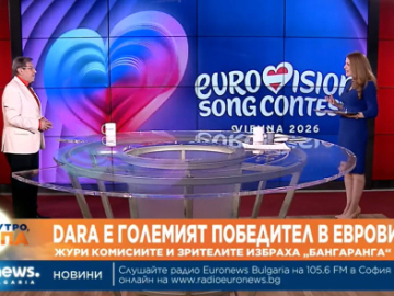 Bulgaria Triumphs: How Dara’s Victory Changes Everything